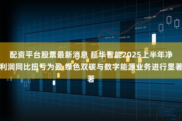配资平台股票最新消息 延华智能2025上半年净利润同比扭亏为盈 绿色双碳与数字能源业务进行显著